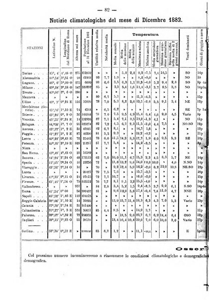 L'idrologia e la climatologia periodico bimestrale dell'Associazione medica italiana d'idrologia e climatologia