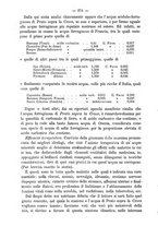 giornale/UFI0053373/1882/unico/00000316