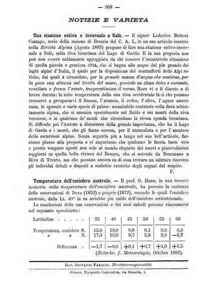 L'idrologia e la climatologia periodico bimestrale dell'Associazione medica italiana d'idrologia e climatologia