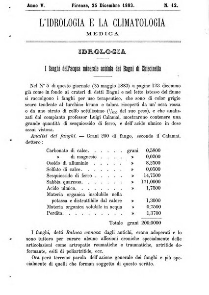 L'idrologia e la climatologia periodico bimestrale dell'Associazione medica italiana d'idrologia e climatologia