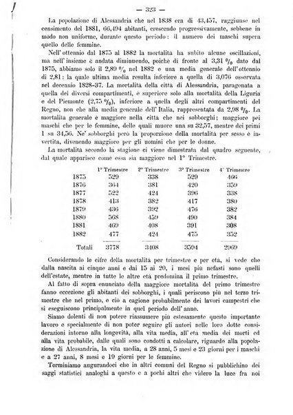 L'idrologia e la climatologia periodico bimestrale dell'Associazione medica italiana d'idrologia e climatologia