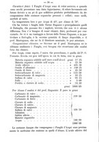 giornale/UFI0053373/1884/unico/00000054