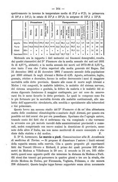 L'idrologia e la climatologia periodico bimestrale dell'Associazione medica italiana d'idrologia e climatologia