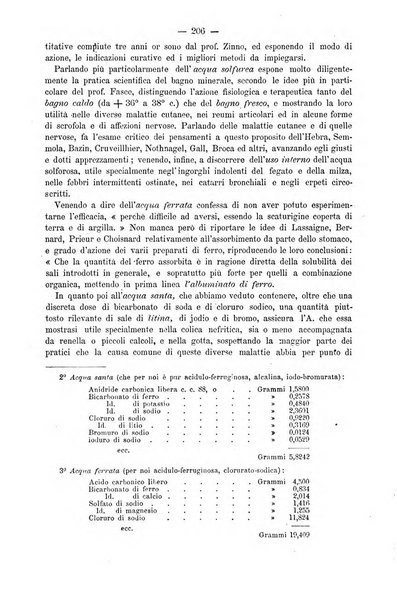 L'idrologia e la climatologia periodico bimestrale dell'Associazione medica italiana d'idrologia e climatologia