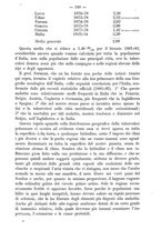 giornale/UFI0053373/1884/unico/00000222