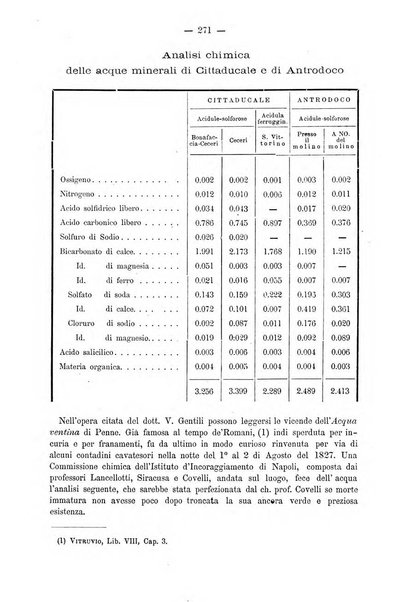 L'idrologia e la climatologia periodico bimestrale dell'Associazione medica italiana d'idrologia e climatologia