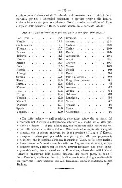 L'idrologia e la climatologia periodico bimestrale dell'Associazione medica italiana d'idrologia e climatologia