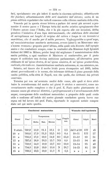 L'idrologia e la climatologia periodico bimestrale dell'Associazione medica italiana d'idrologia e climatologia