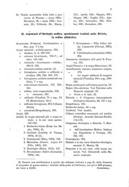 L'idrologia e la climatologia periodico bimestrale dell'Associazione medica italiana d'idrologia e climatologia