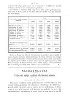 giornale/UFI0053373/1885/unico/00000024