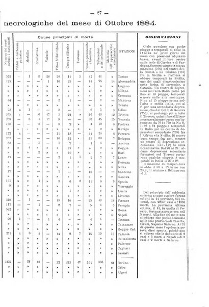 L'idrologia e la climatologia periodico bimestrale dell'Associazione medica italiana d'idrologia e climatologia