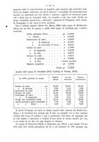 giornale/UFI0053373/1885/unico/00000053