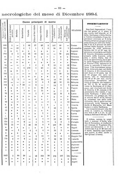 L'idrologia e la climatologia periodico bimestrale dell'Associazione medica italiana d'idrologia e climatologia