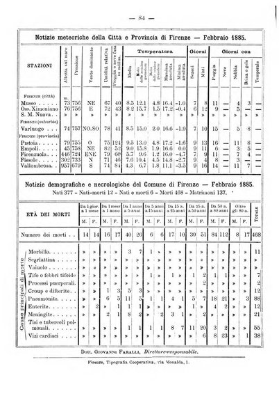 L'idrologia e la climatologia periodico bimestrale dell'Associazione medica italiana d'idrologia e climatologia