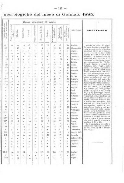 L'idrologia e la climatologia periodico bimestrale dell'Associazione medica italiana d'idrologia e climatologia