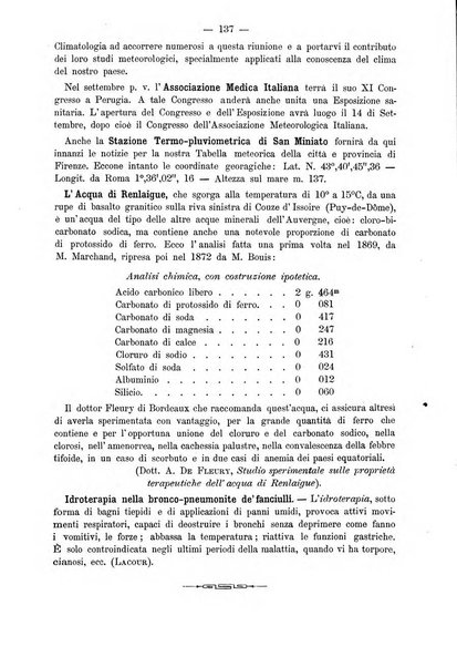 L'idrologia e la climatologia periodico bimestrale dell'Associazione medica italiana d'idrologia e climatologia