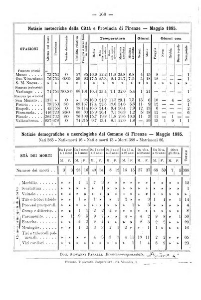 L'idrologia e la climatologia periodico bimestrale dell'Associazione medica italiana d'idrologia e climatologia