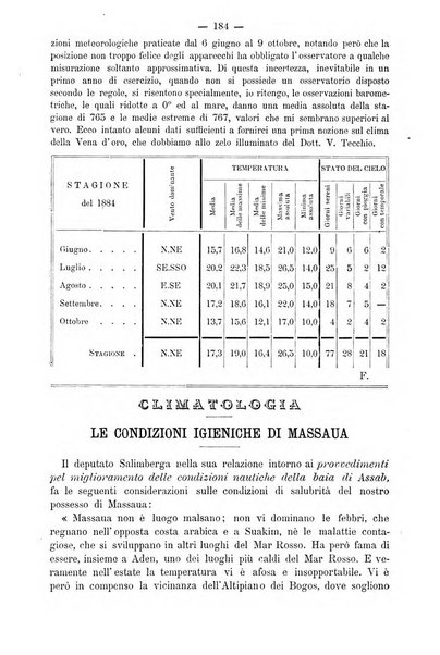 L'idrologia e la climatologia periodico bimestrale dell'Associazione medica italiana d'idrologia e climatologia