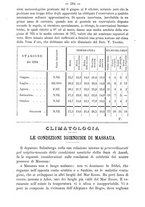 giornale/UFI0053373/1885/unico/00000196