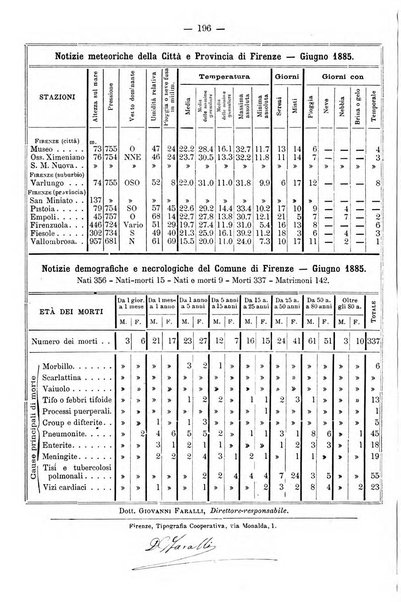 L'idrologia e la climatologia periodico bimestrale dell'Associazione medica italiana d'idrologia e climatologia