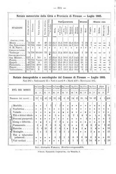 L'idrologia e la climatologia periodico bimestrale dell'Associazione medica italiana d'idrologia e climatologia