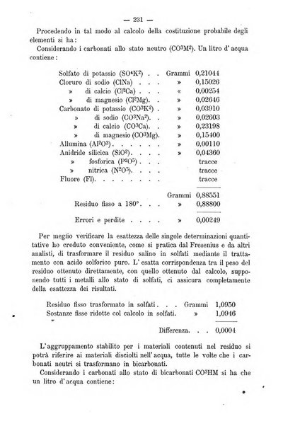 L'idrologia e la climatologia periodico bimestrale dell'Associazione medica italiana d'idrologia e climatologia