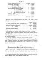 giornale/UFI0053373/1885/unico/00000246