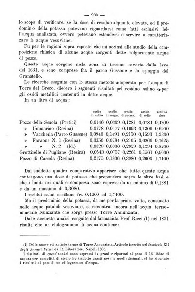 L'idrologia e la climatologia periodico bimestrale dell'Associazione medica italiana d'idrologia e climatologia