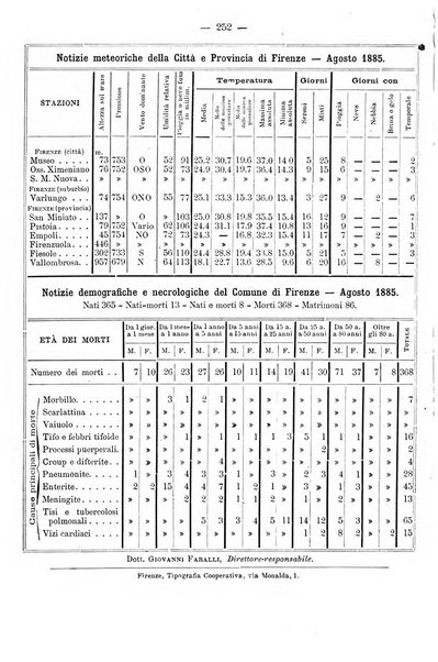 L'idrologia e la climatologia periodico bimestrale dell'Associazione medica italiana d'idrologia e climatologia