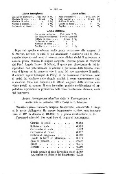 L'idrologia e la climatologia periodico bimestrale dell'Associazione medica italiana d'idrologia e climatologia