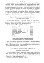 giornale/UFI0053373/1885/unico/00000276