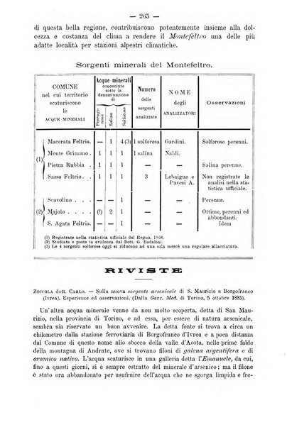 L'idrologia e la climatologia periodico bimestrale dell'Associazione medica italiana d'idrologia e climatologia