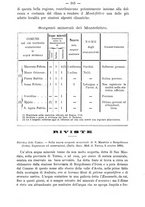 giornale/UFI0053373/1885/unico/00000279