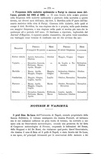 L'idrologia e la climatologia periodico bimestrale dell'Associazione medica italiana d'idrologia e climatologia