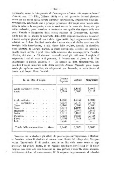 L'idrologia e la climatologia periodico bimestrale dell'Associazione medica italiana d'idrologia e climatologia