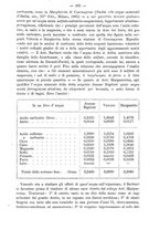 giornale/UFI0053373/1885/unico/00000309