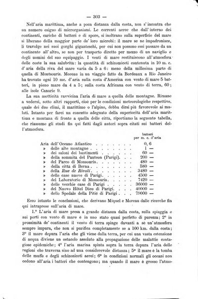 L'idrologia e la climatologia periodico bimestrale dell'Associazione medica italiana d'idrologia e climatologia