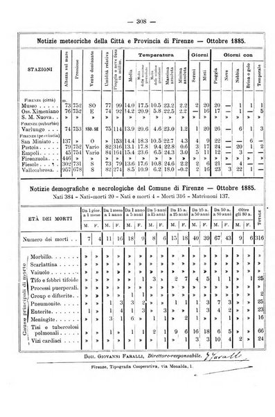 L'idrologia e la climatologia periodico bimestrale dell'Associazione medica italiana d'idrologia e climatologia