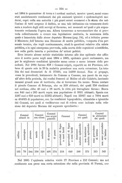 L'idrologia e la climatologia periodico bimestrale dell'Associazione medica italiana d'idrologia e climatologia