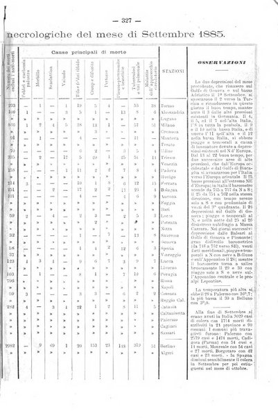 L'idrologia e la climatologia periodico bimestrale dell'Associazione medica italiana d'idrologia e climatologia