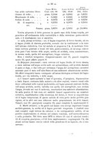 giornale/UFI0053373/1887/unico/00000024