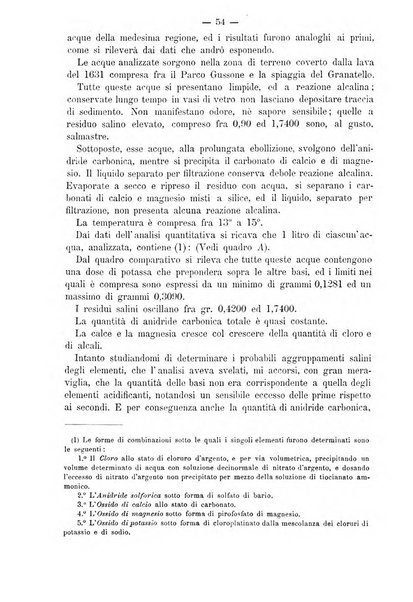 L'idrologia e la climatologia periodico bimestrale dell'Associazione medica italiana d'idrologia e climatologia