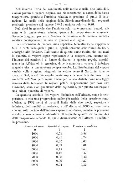 L'idrologia e la climatologia periodico bimestrale dell'Associazione medica italiana d'idrologia e climatologia