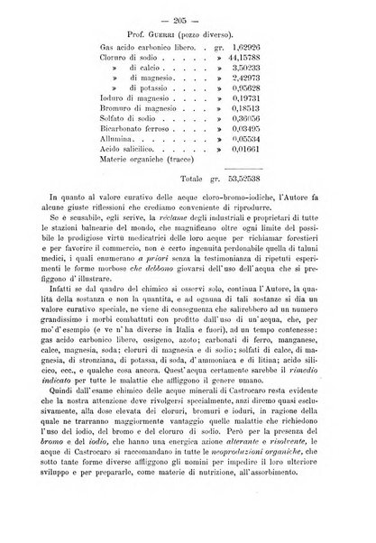 L'idrologia e la climatologia periodico bimestrale dell'Associazione medica italiana d'idrologia e climatologia