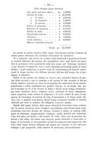 giornale/UFI0053373/1887/unico/00000217