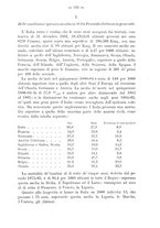 giornale/UFI0053373/1887/unico/00000251