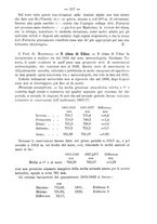 giornale/UFI0053373/1887/unico/00000313