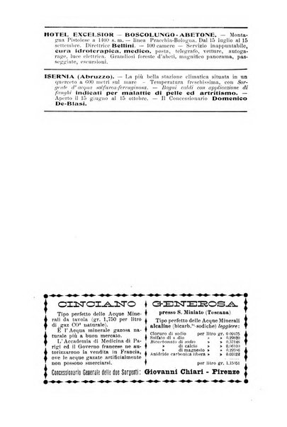 L'idrologia, la climatologia e la terapia fisica periodico mensile dell'Associazione medica italiana d'idrologia, climatologia e terapia fisica