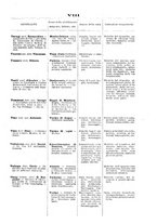 giornale/UFI0053376/1909/unico/00000187