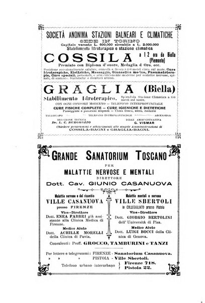 L'idrologia, la climatologia e la terapia fisica periodico mensile dell'Associazione medica italiana d'idrologia, climatologia e terapia fisica